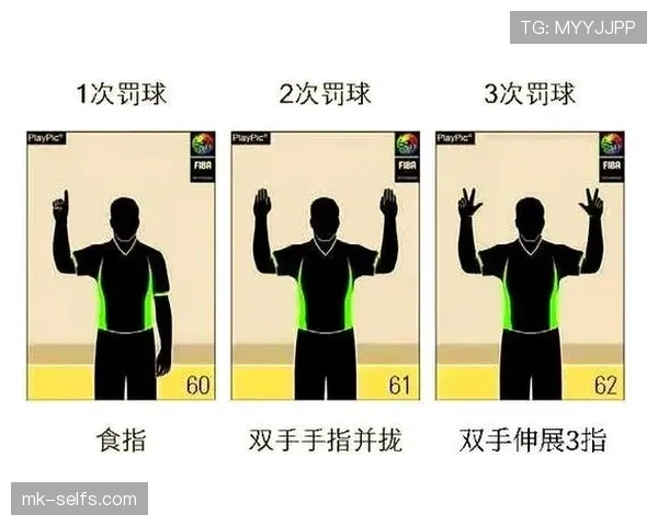 犯规地点规则到底怎么判？裁判判罚标准全解析