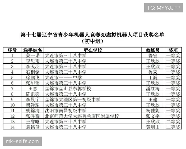 青少年规则中比赛时长与换人关键规定